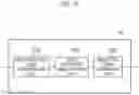 Fig. 18 - Image decoding device, image decoding method, and program
