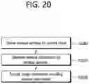 Fig. 23 - Video decoding method using simplified residual data coding in video coding system, and apparatus therefor