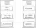 Fig. 01 - Method and apparatus for coding information about merge data
