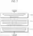 Fig. 09 - Method and apparatus for coding information about merge data