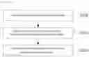 Fig. 27 - Image encoding/decoding method and apparatus