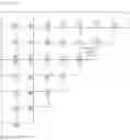 Fig. 29 - Image encoding/decoding method and apparatus