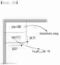 Fig. 41 - Image encoding/decoding method and apparatus