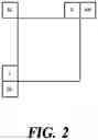 Fig. 03 - Method and apparatus for estimating optical flow for motion compensation