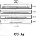 Fig. 05 - Method and apparatus for estimating optical flow for motion compensation