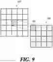 Fig. 10 - Method and apparatus for estimating optical flow for motion compensation