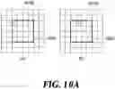 Fig. 11 - Method and apparatus for estimating optical flow for motion compensation