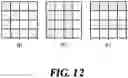 Fig. 14 - Method and apparatus for estimating optical flow for motion compensation