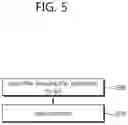 Fig. 06 - LUMA MAPPING- AND CHROMA SCALING-BASED VIDEO OR IMAGE CODING