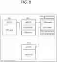 Fig. 09 - LUMA MAPPING- AND CHROMA SCALING-BASED VIDEO OR IMAGE CODING