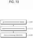 Fig. 14 - LUMA MAPPING- AND CHROMA SCALING-BASED VIDEO OR IMAGE CODING