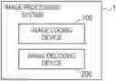 Fig. 01 - IMAGE DECODING DEVICE, IMAGE DECODING METHOD, AND PROGRAM