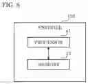 Fig. 08 - Encoder, decoder, encoding method, and decoding method using hypothetical reference decoder (HRD) parameters