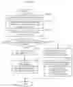 Fig. 37 - Encoder, decoder, encoding method, and decoding method using hypothetical reference decoder (HRD) parameters