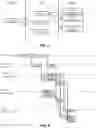 Fig. 04 - DATA DEPENDENCY IN CODING/DECODING