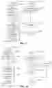 Fig. 11 - DATA DEPENDENCY IN CODING/DECODING