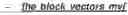Fig. 131 - Buffer updating for intra block copy in video coding