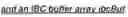 Fig. 265 - Buffer updating for intra block copy in video coding