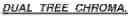 Fig. 715 - Buffer updating for intra block copy in video coding