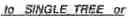 Fig. 726 - Buffer updating for intra block copy in video coding