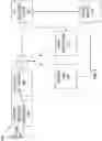 Fig. 05 - Signaling of global motion vector in picture header