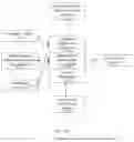 Fig. 06 - System for addressing on-demand TV program content on TV services platform of a digital TV services provider