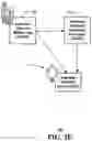 Fig. 07 - ALTERNATE CHANNEL FOR COMMAND STREAMING