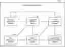 Fig. 01 - Content-modification system with content segment frequency feature