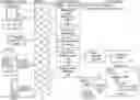 Fig. 01 - Dynamic adjustment of electronic program guide displays based on viewer preferences for minimizing navigation in VOD program selection