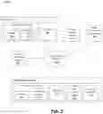 Fig. 03 - SYSTEMS AND METHODS FOR STORING CONTENT ITEMS BASED ON CONSUMPTION HISTORY