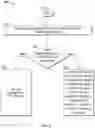 Fig. 07 - Multiscreen experience for parallel playback of time shifted live stream content
