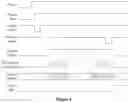 Fig. 04 - Method and system for automatically adjusting intensity of signal outputted by HDMI transmitter
