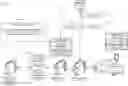 Fig. 01 - DETERMINING A QUALITY OF EXPERIENCE METRIC BASED ON UNIFORM RESOURCE LOCATOR DATA