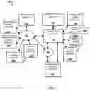 Fig. 02 - Method and apparatus for peripheral context management