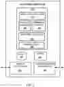 Fig. 03 - Method and apparatus for peripheral context management