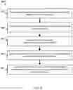 Fig. 07 - Method and apparatus for peripheral context management