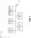 Fig. 04 - Systems and methods for collision resolution during ONU activation
