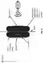 Fig. 09 - Modular communication device