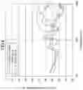 Fig. 09 - EARPLUG, SOUND COLLECTOR, AND VOLUME MEASUREMENT SYSTEM