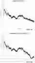 Fig. 10 - Dual-microphone with wind noise suppression method
