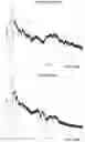 Fig. 11 - Dual-microphone with wind noise suppression method
