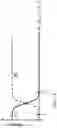 Fig. 17 - Dual-microphone with wind noise suppression method
