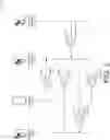Fig. 03 - Safety detection controller