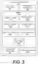 Fig. 04 - Safety detection controller