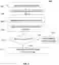 Fig. 07 - SYSTEMS AND METHODS FOR ESTABLISHING COMMUNICATIONS BETWEEN MOBILE DEVICE USERS