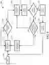 Fig. 08 - System and method for driving condition detection and notification