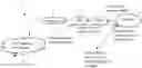Fig. 01 - Computer-implemented method of processing an emergency incident and emergency communication network