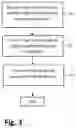Fig. 04 - Computer-implemented method of processing an emergency incident and emergency communication network