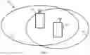 Fig. 02 - Synchronization of auxiliary activity