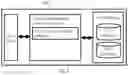 Fig. 07 - Synchronization of auxiliary activity